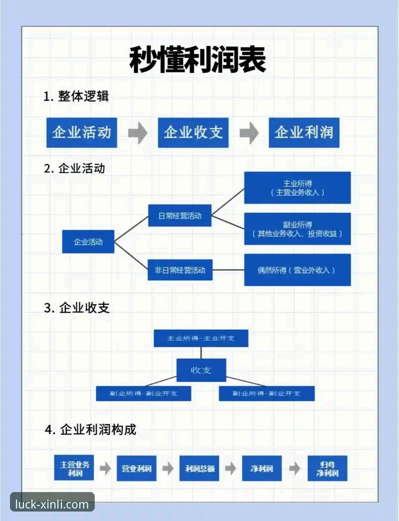 18新利平台信誉如何？一个多维度深度解析